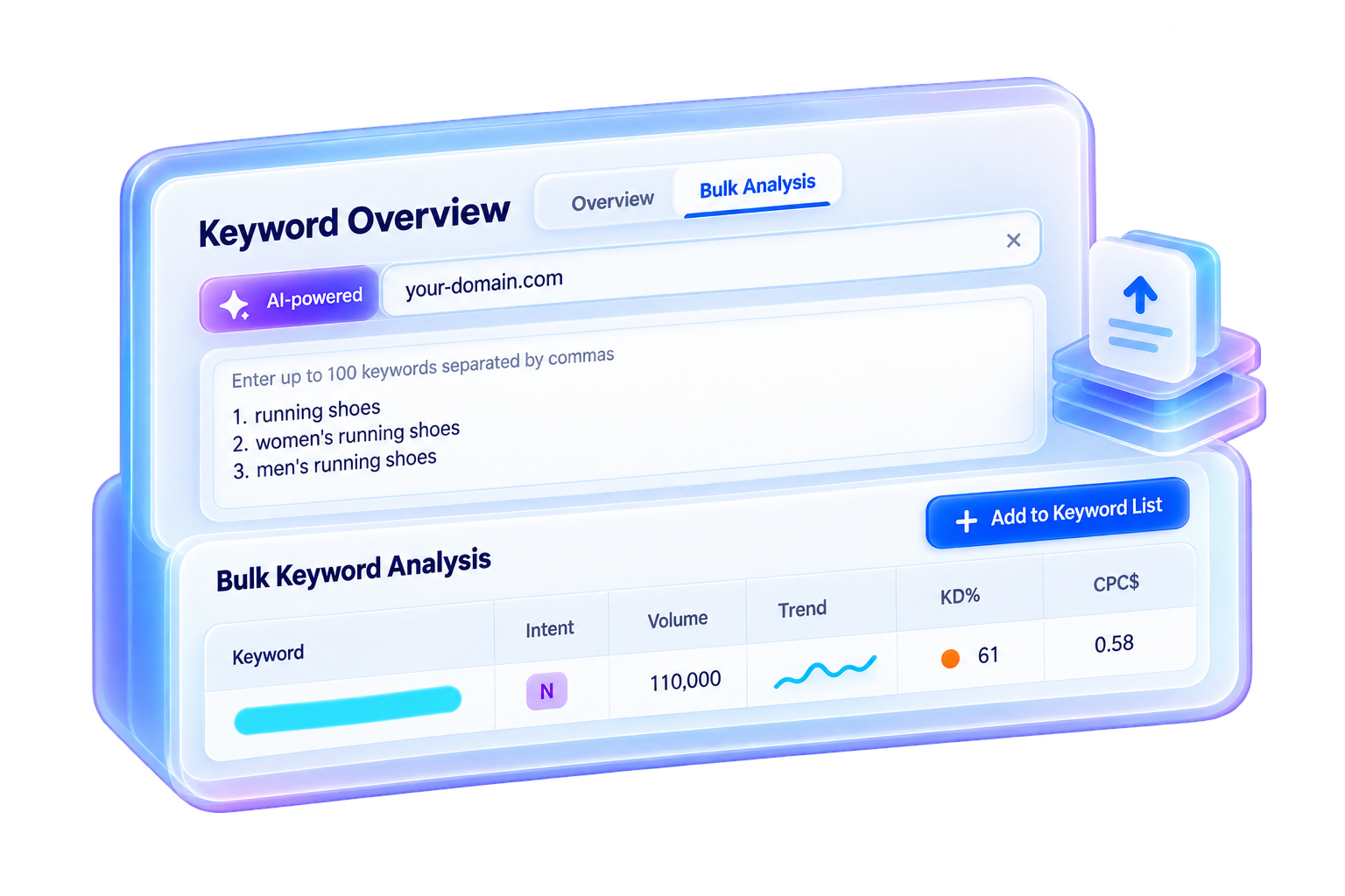 Bulk Keyword Search Volume Analysis and Comparison Tool