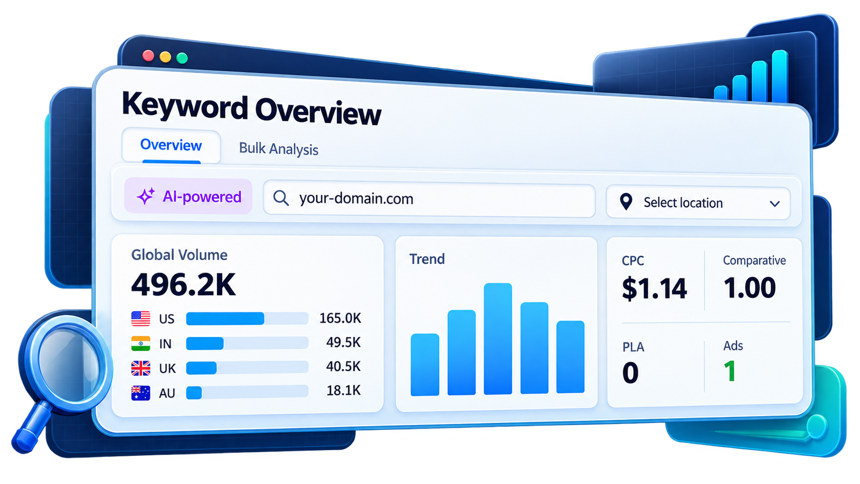 Find High-Traffic Keywords and Search Volume Data