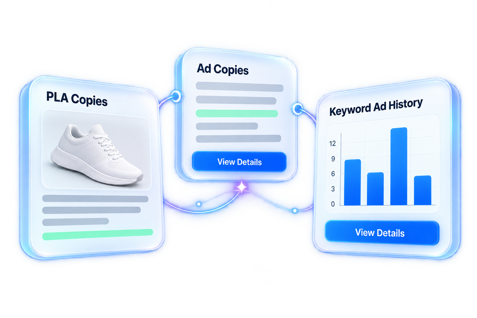 Learn Keyword Targeting and SEO Content Growth