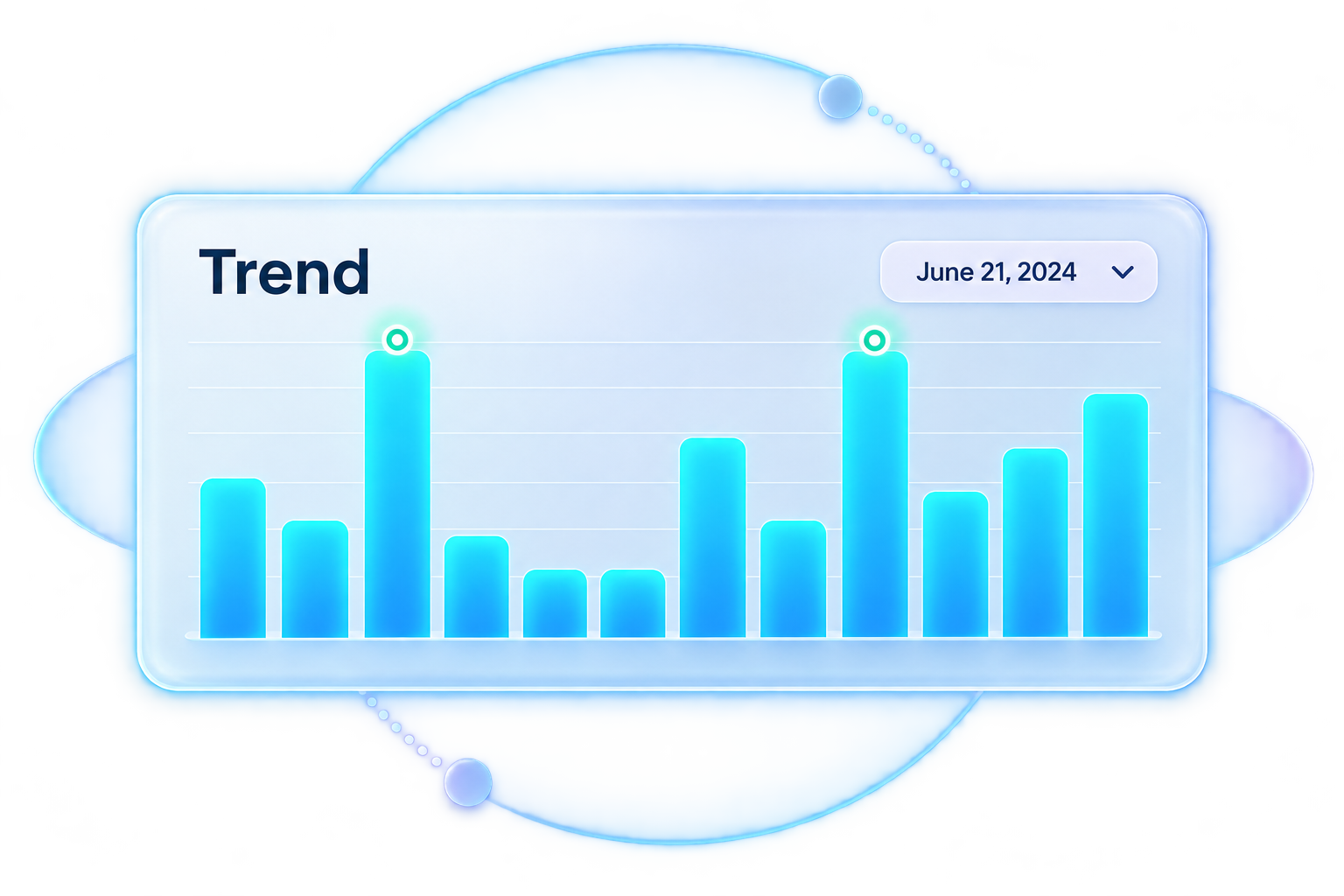 12-Month Keyword Search Volume Trends and Seasonal Tracking