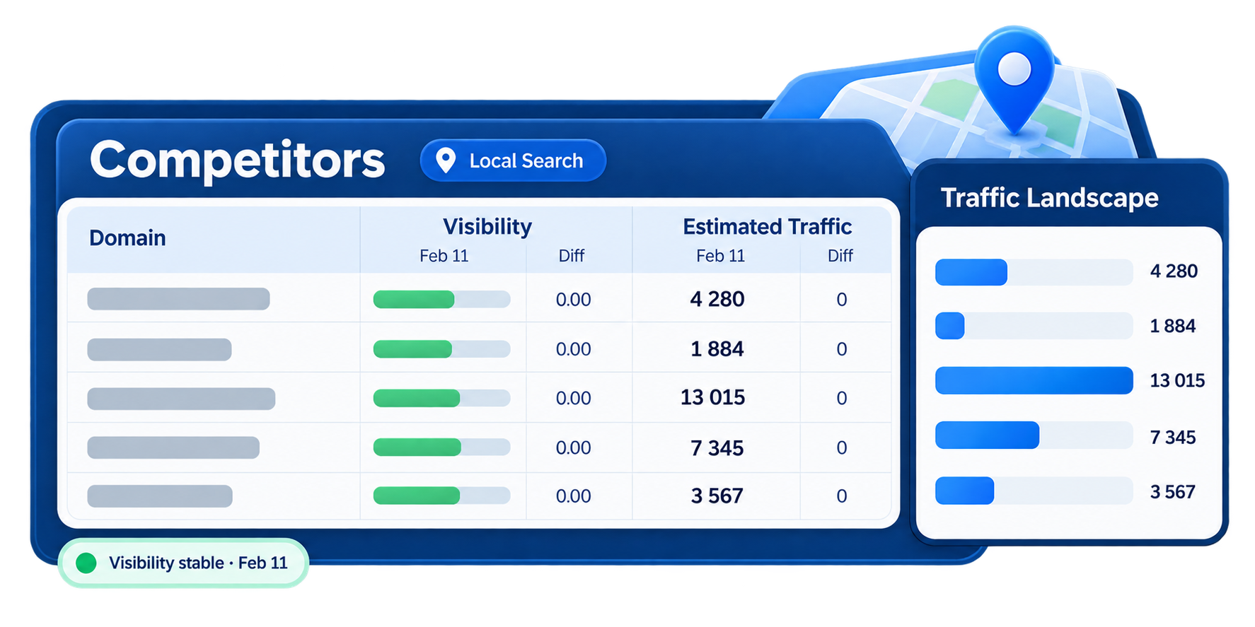 Local Search Competitor Discovery and Monitor