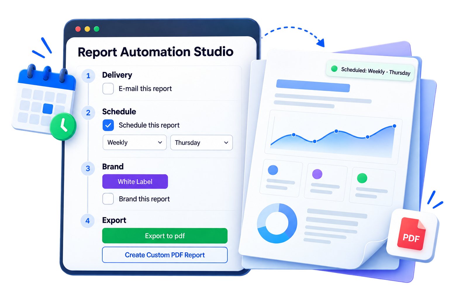 Scheduled PDF and Visual Report Builder