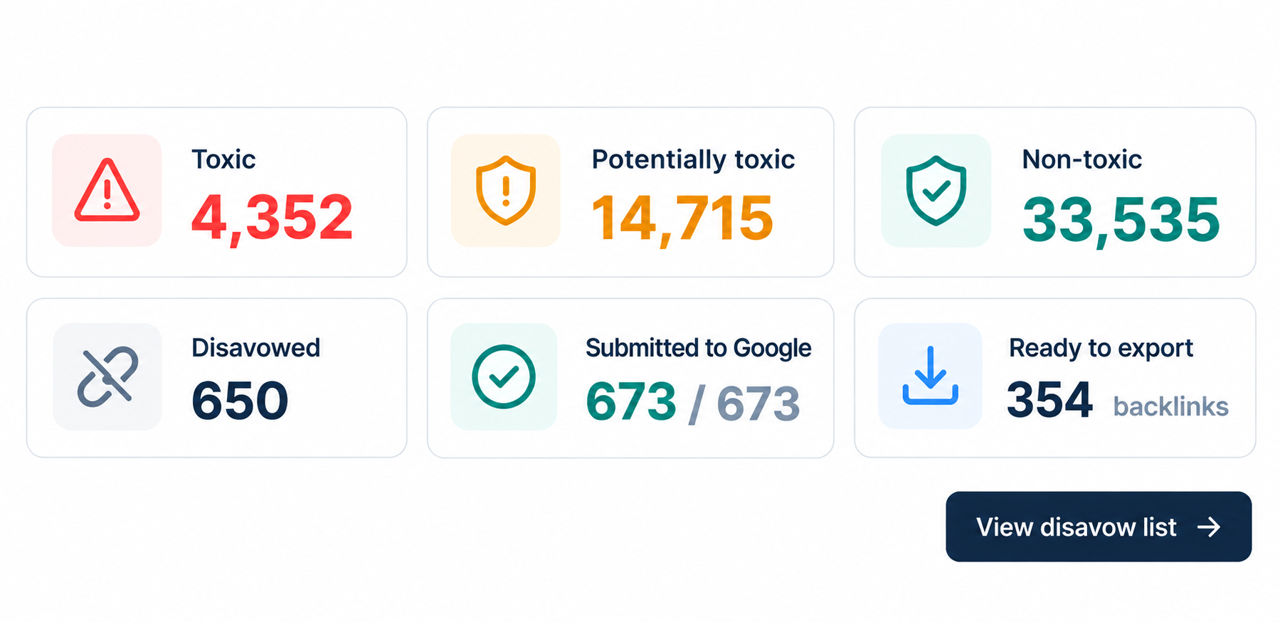 Google Search Console Integration and Toxic Backlink Disavow